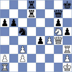 Novikova - Chen (chess.com INT, 2025)
