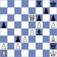 Bitarinsa Arthur - Nemeth (Antwerp BEL, 2022)