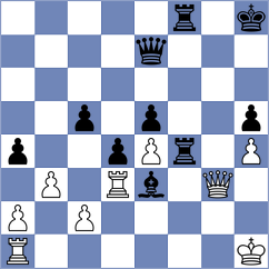 Jaramillo Llanos - Liu (lichess.org INT, 2022)