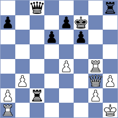 Biolek - Vesely (Frydek Mistek, 2002)