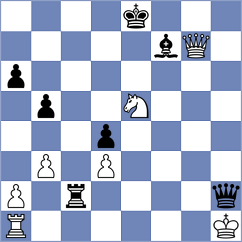 Rodriguez Fernandez - Quesada Fernandez (Spain, 1996)