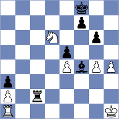 Ding - Baginskaite (Stillwater, 2009)