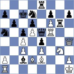 Ozates - Bouchet (chess.com INT, 2025)