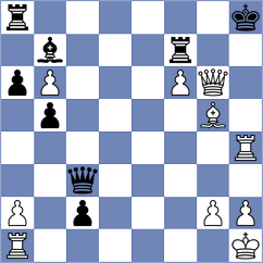 Kelemen Feher - Eibl (Miercurea Ciuc, 2004)