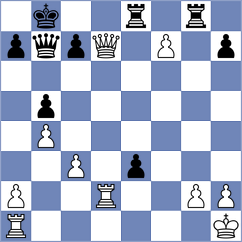 Rakhmatullaev - Halkias (chess.com INT, 2024)