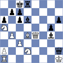 Womacka - Filippova (chess.com INT, 2024)