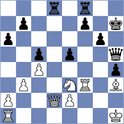 Li - Wang (Shanghai CHN, 2024)
