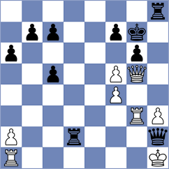 Martynenko - Bolat (chess.com INT, 2024)