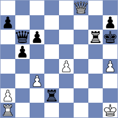 Colpe - Jian (chess.com INT, 2022)