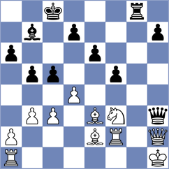 Kalyani Sirin - Issabayev (chess.com INT, 2025)