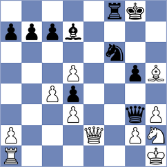 Ternault - Sabatier (chess.com INT, 2025)