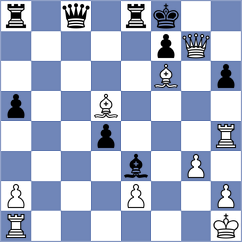 Murtazin - Calhoun (chess.com INT, 2024)