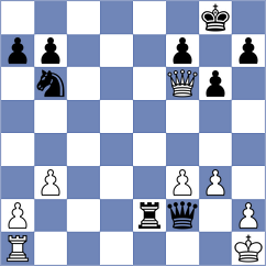 Kubicka - Yakimova (Chess.com INT, 2020)