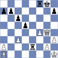 Leve - February (chess.com INT, 2025)