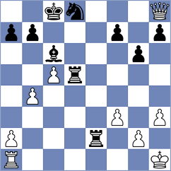 Gheorghiu - Tang (chess.com INT, 2024)