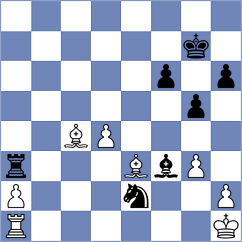 Ibrahimli - Gorovets (chess.com INT, 2025)