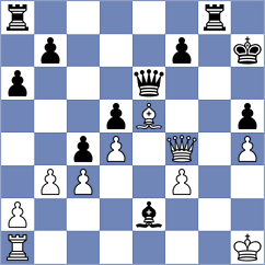 Fajdetic - Mikhnenko (chess.com INT, 2022)