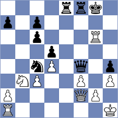 Tan - Hedman (Abu Dhabi UAE, 2024)