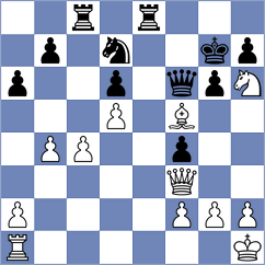 Nguyen Hong Nhung - Skiadopoulos (chess.com INT, 2025)