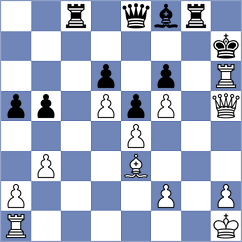 Nguyen Quang Anh - Dwilewicz (chess.com INT, 2025)