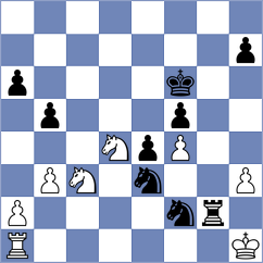 Sukandar - Morris-Suzuki (chess.com INT, 2025)