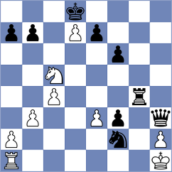 Aggelis - Nakamura (chess.com INT, 2024)