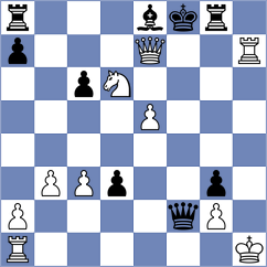 Devanshi - Kusakina (FIDE Online Arena INT, 2024)