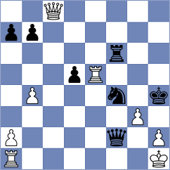 Tukmakov - Hulak (Tucepi, 1996)