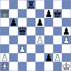 Shoshin - Al Tarbosh (chess.com INT, 2024)