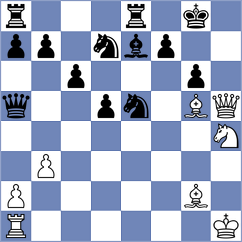 Dinev - Akobian (chess.com INT, 2025)