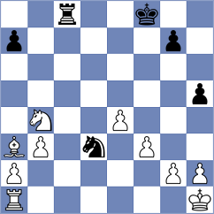 Schwetke - Ballom (Dallas, 2001)