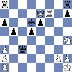 ThaSpy112 - Seib Mertinat (Playchess.com INT, 2004)
