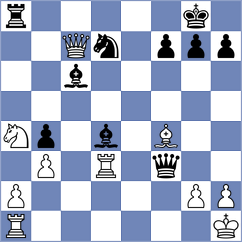 Todev - Kvaloy (chess.com INT, 2023)
