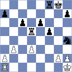 Rubio - Skiadopoulos (chess.com INT, 2025)
