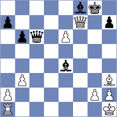 Askarov - Ersoz (chess.com INT, 2025)