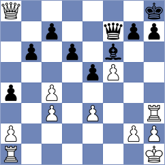 Jegorovas - Goroshkov (chess.com INT, 2022)