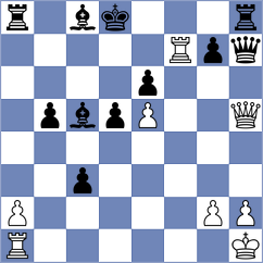 Mrithyunjay Mahadevan - Orozbaev (chess.com INT, 2023)