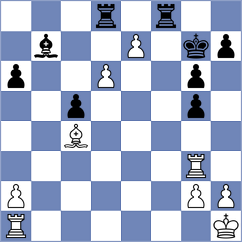 Chesnokov - Zvonarev (Moscow, 2019)