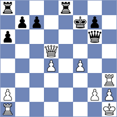 Aansh Nandan Nerurkar - Caku (chess.com INT, 2024)