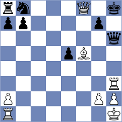 Kopczynski - Ivashentseva (chess.com INT, 2025)