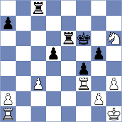 So - Kovalenko (chess.com INT, 2025)