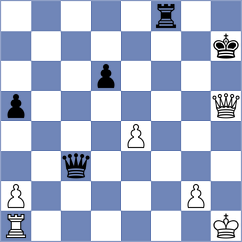 Vinolas Anglada - Guliev (chess.com INT, 2025)