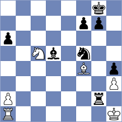 Vokhidov - So (chess.com INT, 2023)