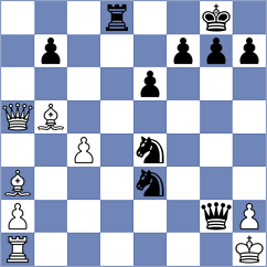 Stukenbrok - Ismayil (chess.com INT, 2024)