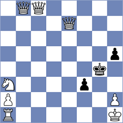 Moraras - Echimescu (Chess.com INT, 2020)