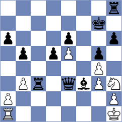 Bychenkova - Rumiantseva (Teberda, 2013)