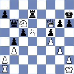 Kilic - Janzen (Germany, 1999)