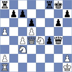 Matveev - Terletsky (Chess.com INT, 2020)