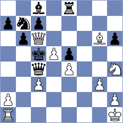 Korchynskyi - Dambaev (chess.com INT, 2025)