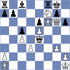 Lust - Kasparov (Spakenburg  NED, 2022)